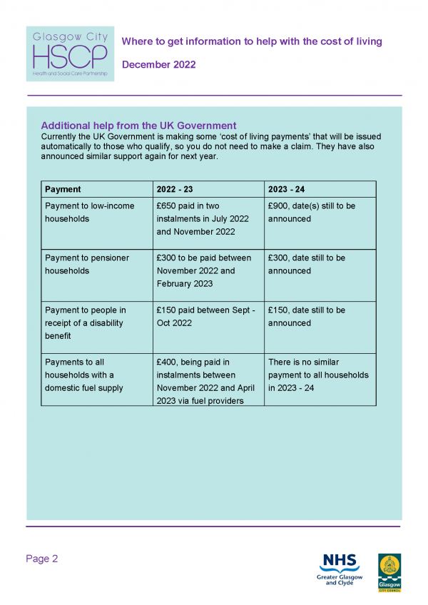 Thenue News Cost of Living Assistance Thenue Housing Association